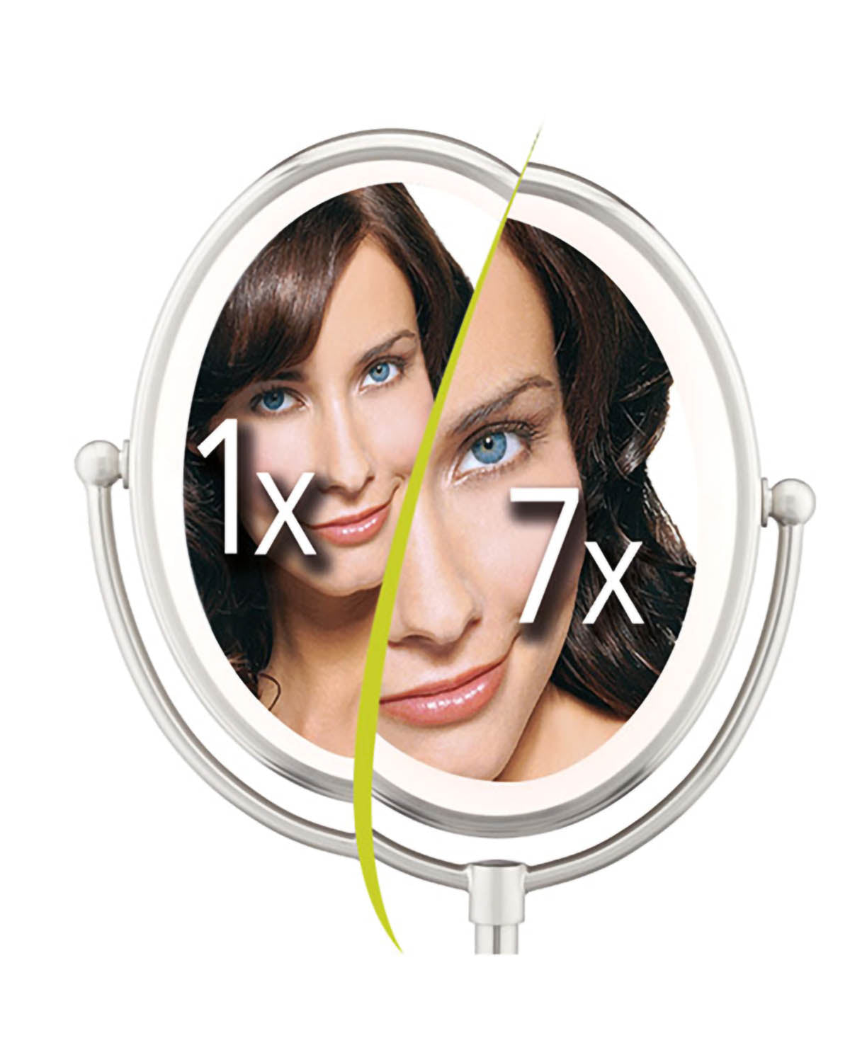Conair Reflections Led Lighted Mirror