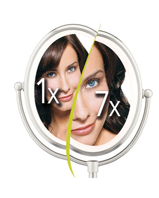 Conair Reflections Led Lighted Mirror