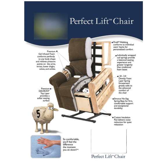 Clifton Lift & Recline Fabric Armchair - Ocean