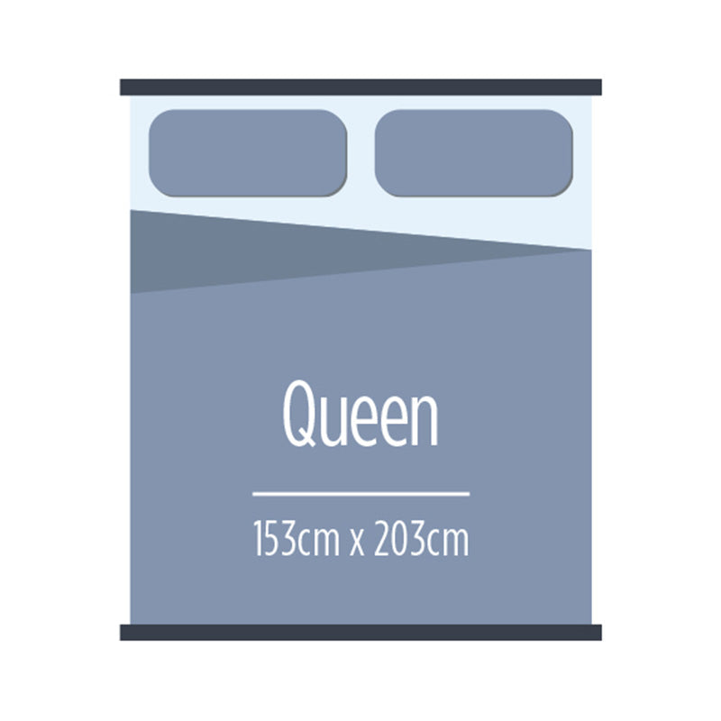 SLUMBERZONE Fifth Avenue Premium Queen Mattress - Medium