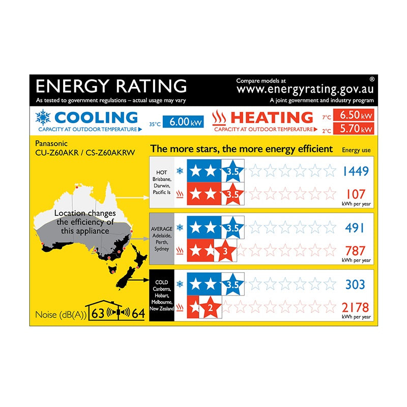Panasonic 6.0/6.5kW Split Reverse Inverter Air Conditioner with Air Purification