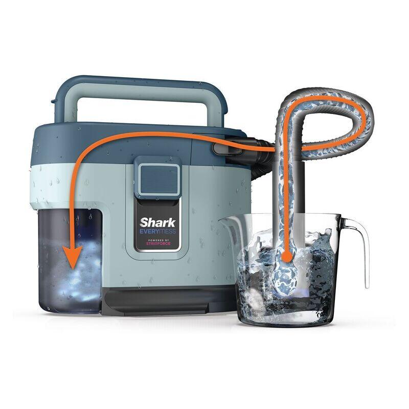 Shark EveryMess 3-in-1 Wet & Dry Vacuum and Stain System