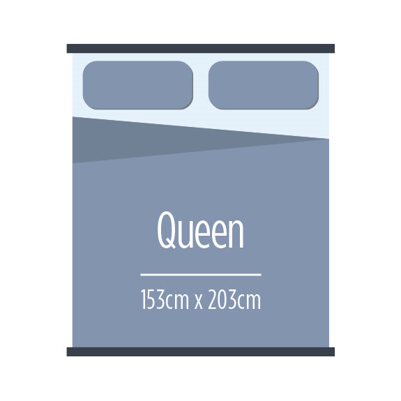 SLEEPMAKER Miracoil Spinal Premium Comfort Queen Mattress - Medium