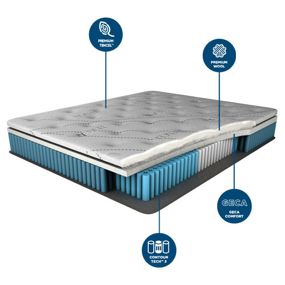 COMFORT SLEEP Climasense Contour Queen Mattress - Medium