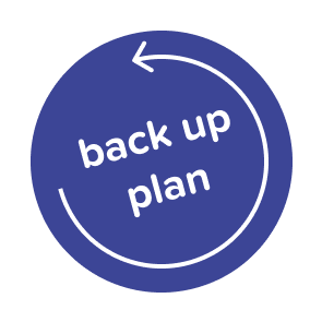 4 Year Repair Plan